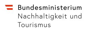 Nachhaltigkeitssymposium 2018